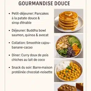 menu 1 prise de masse femme