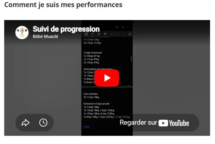 Image bonus programme