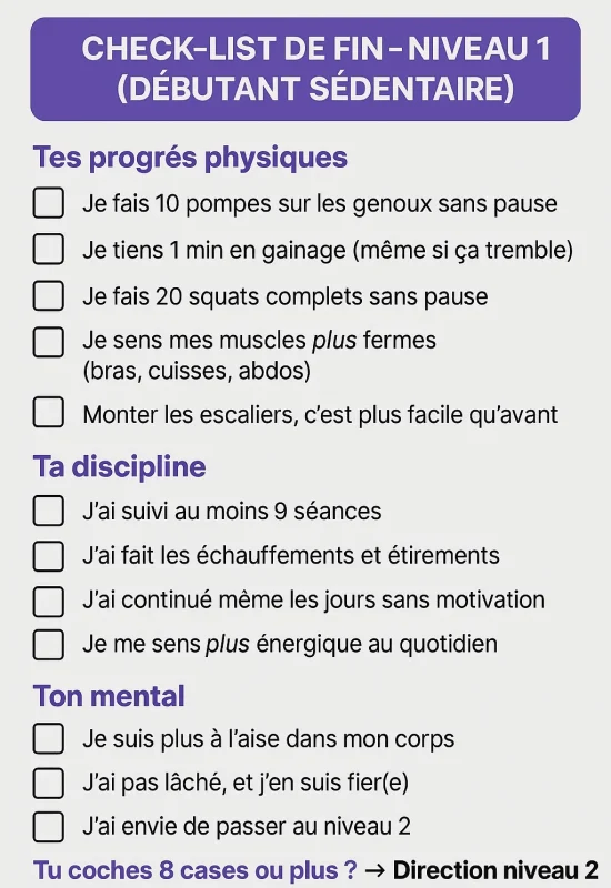checklist bilan niveau 1